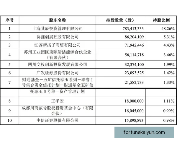 德甲转会窗口统计显示球队资金运用创新，值得关注市场动态