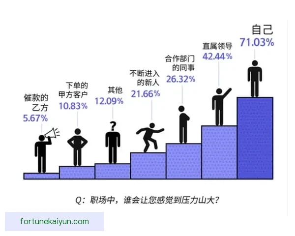 德保罗在西班牙的生活适应情况及职业发展分析