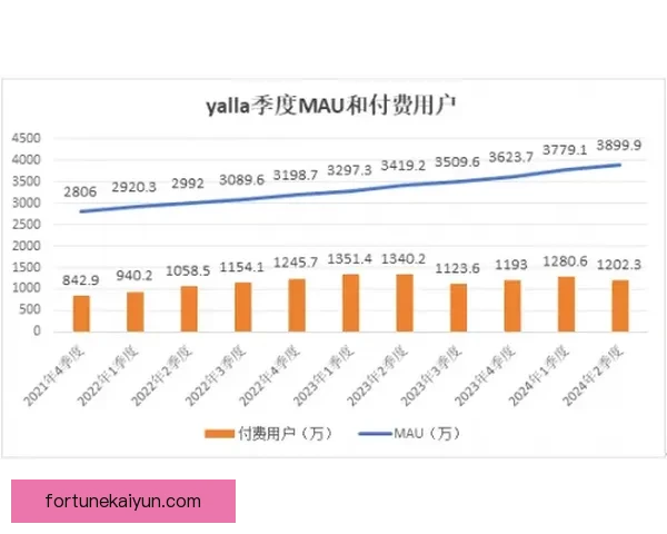 阿尔及利亚JSK俱乐部近期表现稳健，竞争力持续增强